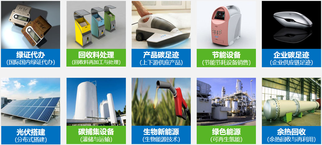 業(yè)務(wù)產(chǎn)品展示